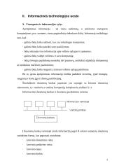 Informacinės technologijos uoste 3 puslapis