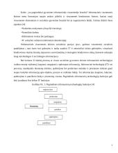 Informacinės visuomenės technologijų raidos tendencijos Europos Sąjungoje (ES) ir Lietuvoje 5 puslapis