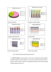 Informacinių produktų diferenciacija 11 puslapis
