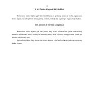 Komercinės teisės samprata, principai, objektas 15 puslapis