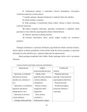 Lietuvos bankų sistema ir kompetencija 16 puslapis