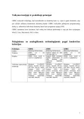 ODBC tvarkyklės 7 puslapis