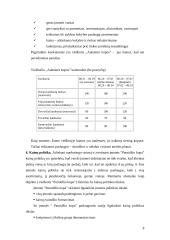 Įmonės teikiamų paslaugų kokybės įvertinimas: viešbutis "Parnidžio kopa" 8 puslapis