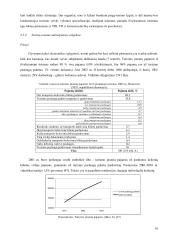 Organizuoto išvykstamojo turizmo problema Lietuvoje (srautų analizė 1997 - 2004 metais) 16 puslapis