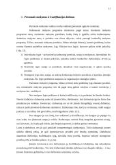 Personalo organizavimas: AB "Vilniaus kranai" 11 puslapis