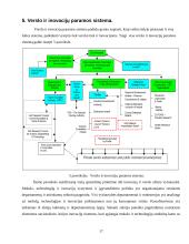 Airijos socialinė-verslo aplinka 17 puslapis