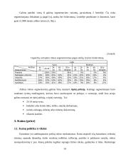 Cigarečių analizė pagal 4P marketingo kompleksą 18 puslapis