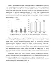 Cigarečių analizė pagal 4P marketingo kompleksą 7 puslapis