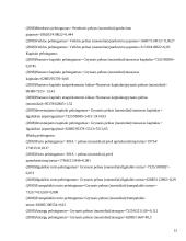 APB "Apranga" finansinė analizė 15 puslapis