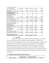 APB "Apranga" finansinė analizė 8 puslapis