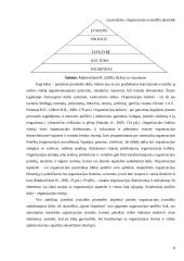 Įmonės įvaizdžio formavimas: UAB "Norfos mažmena" prekybos centras Pakruojo mieste 8 puslapis