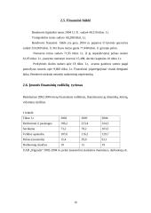 Įmonės situacijos ataskaita: UAB "Rigonda" 16 puslapis