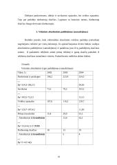 Įmonės situacijos ataskaita: UAB "Rigonda" 19 puslapis