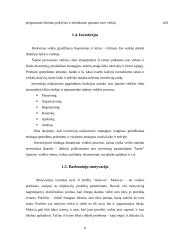 Įmonės situacijos ataskaita: UAB "Rigonda" 8 puslapis