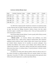 Infliacijos pasekmės ir jos priežastys 7 puslapis