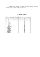 Kauno rajono dziudo klubo "Nemunas" 8-11 metų dziudo imtynininkų bendras ir specialus fizinis pasirengimas 16 puslapis