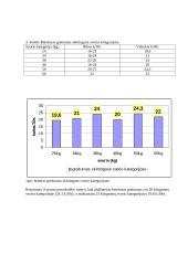 Kauno rajono dziudo klubo "Nemunas" 8-11 metų dziudo imtynininkų bendras ir specialus fizinis pasirengimas 18 puslapis