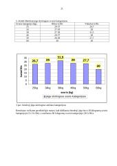 Kauno rajono dziudo klubo "Nemunas" 8-11 metų dziudo imtynininkų bendras ir specialus fizinis pasirengimas 20 puslapis