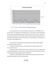 Lyderio vaidmuo formuojant komandos žaidėjų tarpusavio santykius 16 puslapis