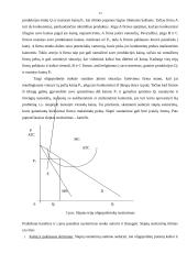 Oligopolija 12 puslapis