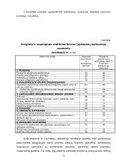 Personalo motyvacija Lietuvoje 12 puslapis