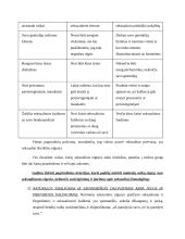 Socialinio pedagogo darbas su vaikais, patyrusiais vyresniųjų seksualinę prievartą 14 puslapis