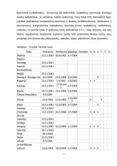 Teisinės jurisdikcijos problema elektroninėje erdvėje 6 puslapis
