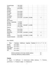 Teisinės jurisdikcijos problema elektroninėje erdvėje 7 puslapis
