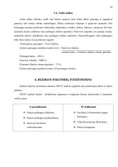 Verslo planas: Augalų priežiūros tarnyba 18 puslapis