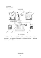 Įvairių dielektrikų elektrinių savybių tyrimas 2 puslapis
