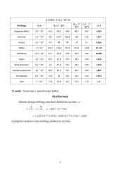 Įvairių dielektrikų elektrinių savybių tyrimas 3 puslapis