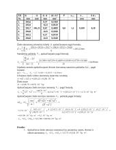 Inercijos momento tyrimas iš kūno parametrų 3 puslapis