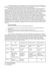 Sveikatos stiprinimo programų sudarymo metodinės kryptys 3 puslapis