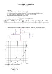 Tranzistorinis stiprintuvas