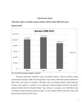 Vilkaviškio rajono savivaldybės pajamų, išlaidų ir deficito analizė 2008-2010 metais