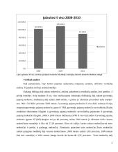 Vilkaviškio rajono savivaldybės pajamų, išlaidų ir deficito analizė 2008-2010 metais 2 puslapis