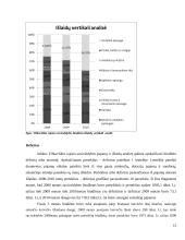 Vilkaviškio rajono savivaldybės pajamų, išlaidų ir deficito analizė 2008-2010 metais 12 puslapis
