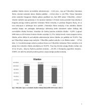 Vilkaviškio rajono savivaldybės pajamų, išlaidų ir deficito analizė 2008-2010 metais 7 puslapis