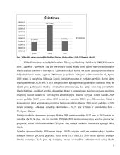 Vilkaviškio rajono savivaldybės pajamų, išlaidų ir deficito analizė 2008-2010 metais 8 puslapis