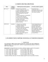 Orientavimosi sporto praktikos ataskaita 13 puslapis