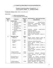 Orientavimosi sporto praktikos ataskaita 3 puslapis