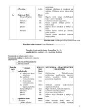 Orientavimosi sporto praktikos ataskaita 4 puslapis