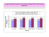 Augalinių reguliatorių įtaka bulvių gumbų dygimui 13 puslapis