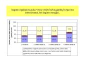 Augalinių reguliatorių įtaka bulvių gumbų dygimui 15 puslapis