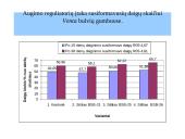 Augalinių reguliatorių įtaka bulvių gumbų dygimui 7 puslapis