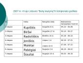 Automobilių sportas 7 puslapis