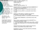 Automobilių sportas 10 puslapis