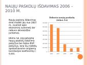 Būsto paskolos, jų dinamika ir reikšmė banko finansiniam rezultatui 12 puslapis