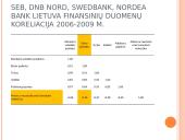 Būsto paskolos, jų dinamika ir reikšmė banko finansiniam rezultatui 16 puslapis
