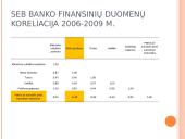 Būsto paskolos, jų dinamika ir reikšmė banko finansiniam rezultatui 17 puslapis